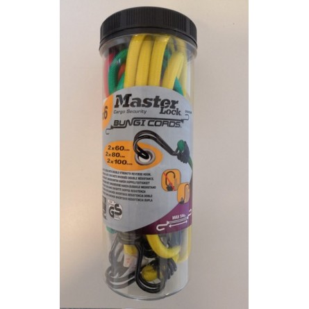 MasterLock mustekalat