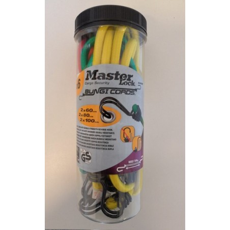 MasterLock mustekalat